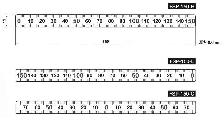 FSP 스케일 플레이트