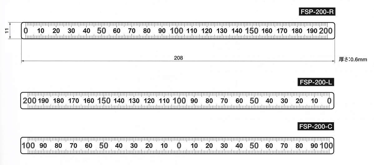 FSP 스케일 플레이트