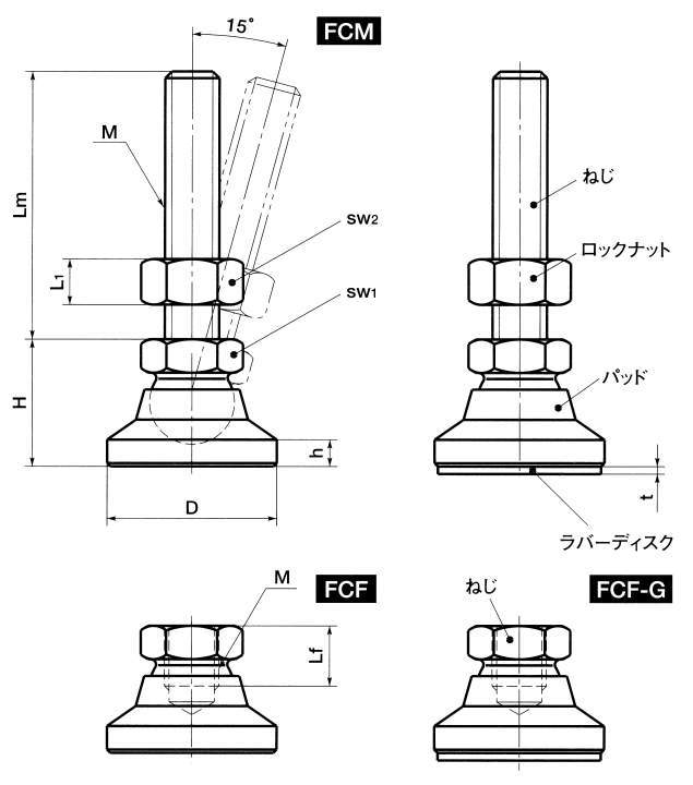 FCM·FCF 레벨링풋