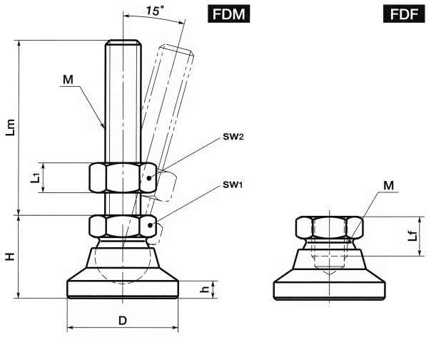 FDM·FDF 레벨링풋