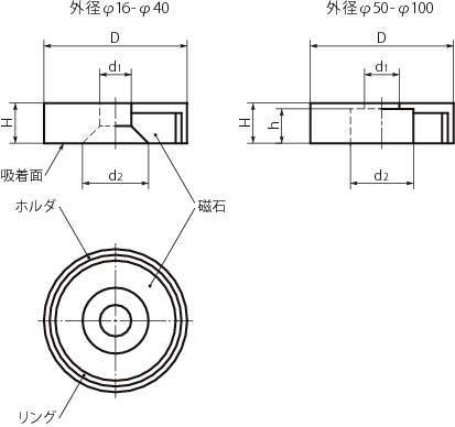 JFB 홀더붙이마그네트