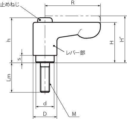 LHCM 미니클램프레버플랫타입(수나사)