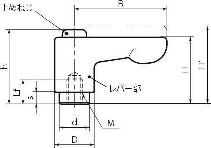 LHCFS 미니클램프레버플랫타입(암나사·스테인레스)