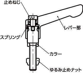 LDMS-LA 클램프레버(풀림방지너트부착형(수나사·스테인레스)