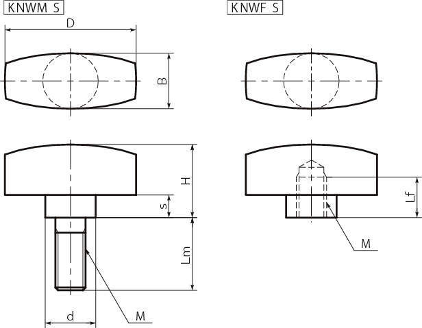 KNWMS·KNWFS 스테인레스윙노브