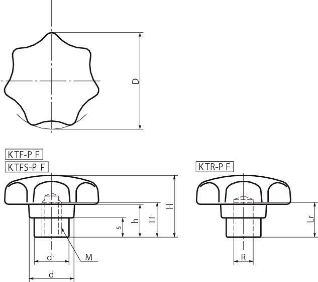 KTF-PF·KTFS-PF·KTR-PF 세븐로브노브