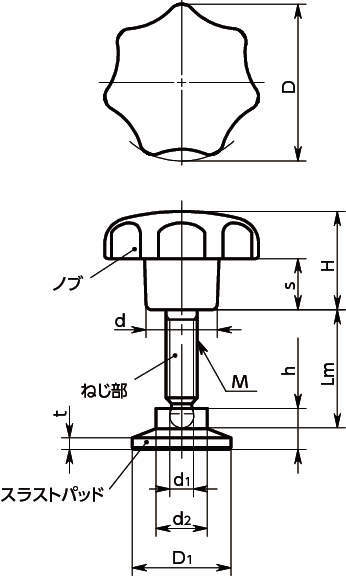KSGMS 세븐로브노브·스러스트패드있음