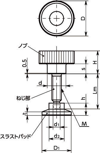 KIGMS 플라스틱미니노브·스러스트패드있음