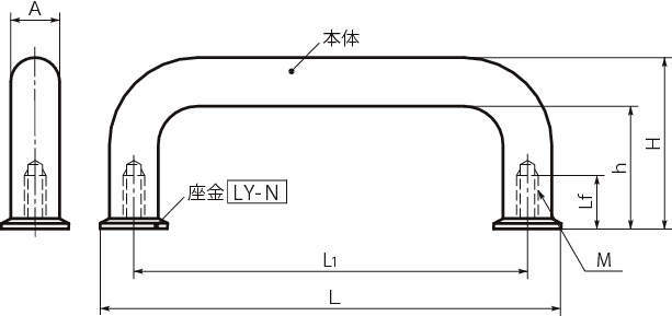 UNF-W·UNFS-W U손잡이-와셔포함