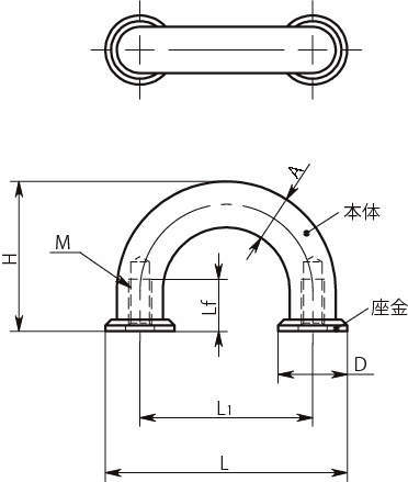 UFF·UFFS 핑거U손잡이