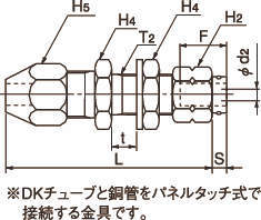 퀵씰 동관접속판넬터치컨넥터