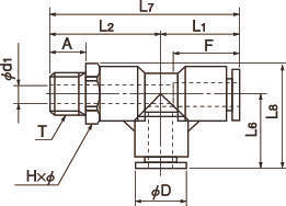 케미핏C1 서비스티