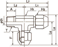 케미핏CP 서비스티