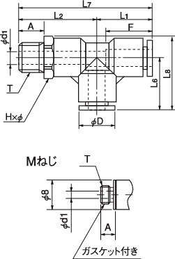 푸시원E 서비스티