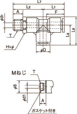 케미핏C1S 서비스티