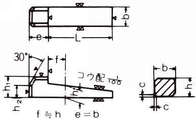 신JIS 머리붙이구배키