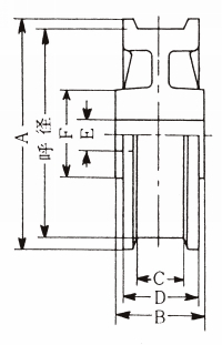 양플랜지형보통차륜