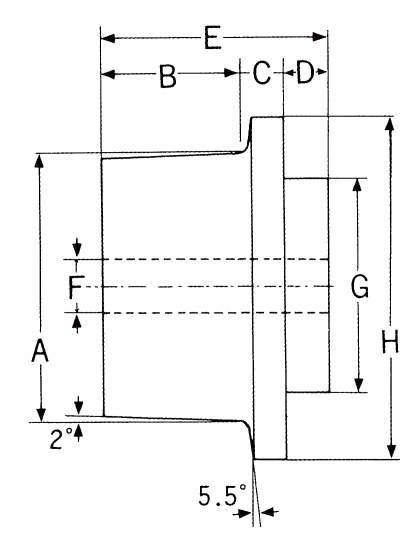L형편플랜지차륜