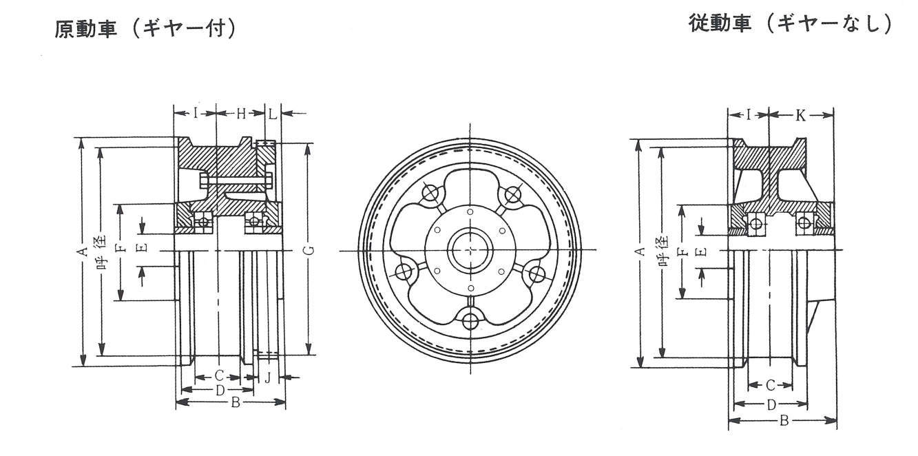 NKS규격크레인용주행차륜 (편보스형)
