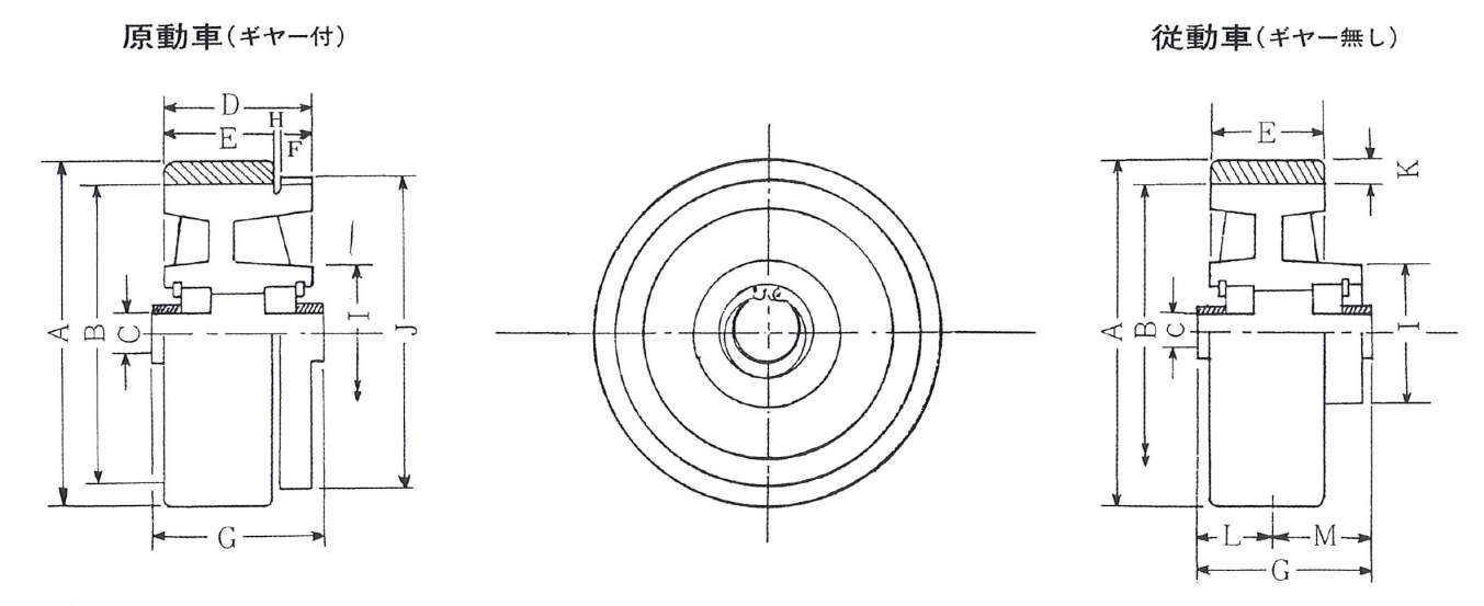 우레탄재질주행차륜 (베어링식)