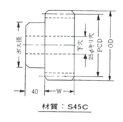NKS규격용피니온기어(재질：S45C)