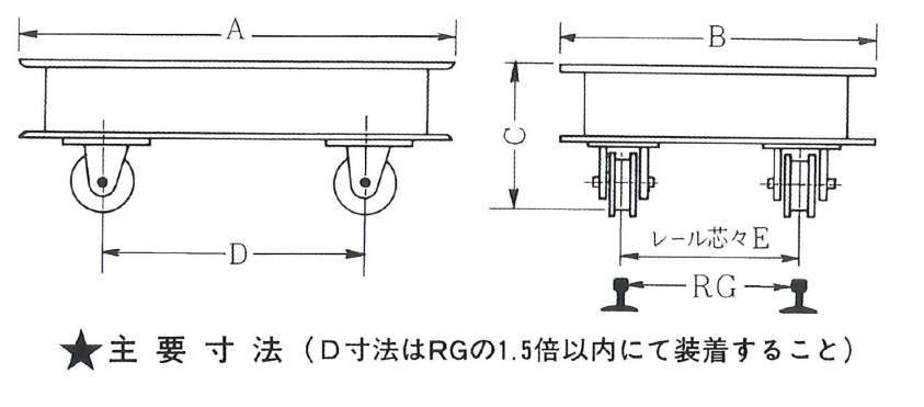 커브캐스터용대차