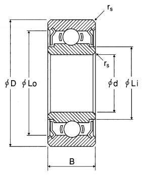 미니츄어베어링 R시리즈(레이디얼깊은홈볼베어링·두께타입)