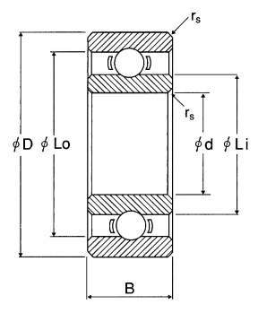 미니츄어베어링 L시리즈(레이디얼깊은홈볼베어링·두께타입)
