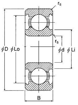 미니츄어베어링 JIS기호시리즈(레이디얼깊은홈볼베어링)