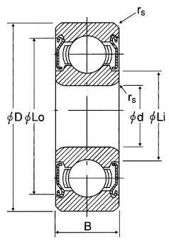 미니츄어베어링 JIS기호시리즈(레이디얼깊은홈볼베어링)
