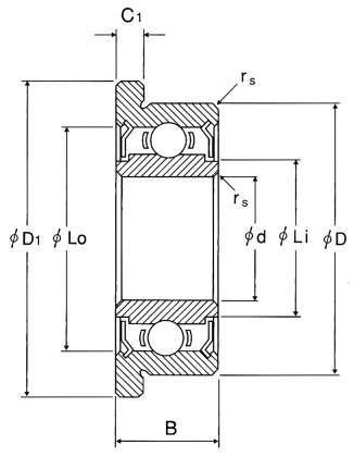 미니츄어베어링 RF시리즈(플랜지붙이레이디얼 깊은홈볼베어링·두께 타입)