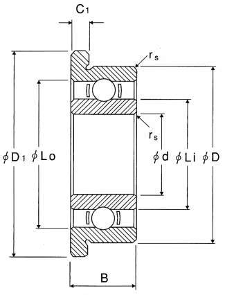 미니츄어베어링 LF시리즈(플랜지붙이레이디얼깊은홈볼베어링·두께타입)