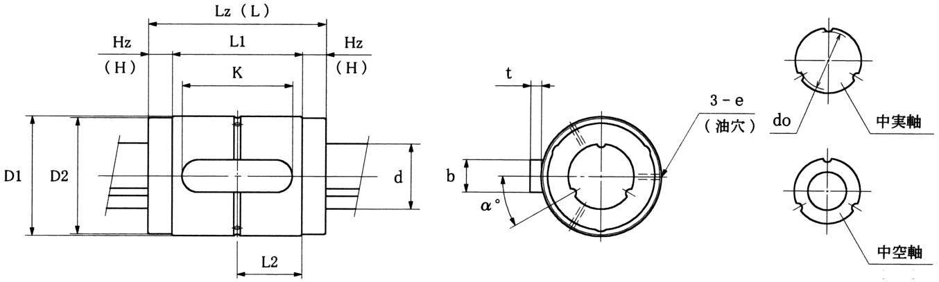 고정도볼스플라인