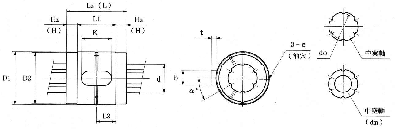 고정도볼스플라인