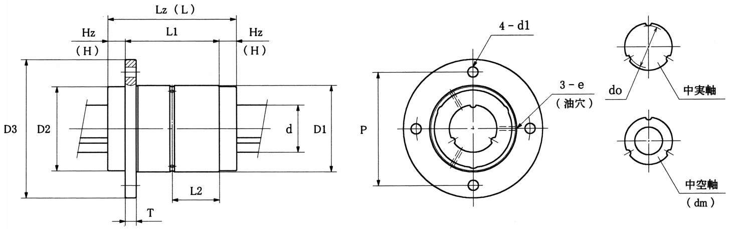 고정도볼스플라인
