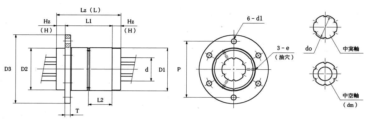 고정도볼스플라인
