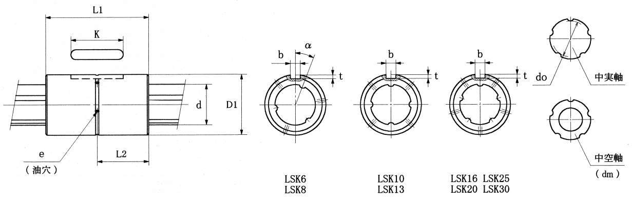 에코노미볼스플라인
