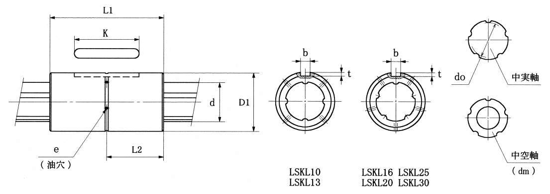 에코노미볼스플라인