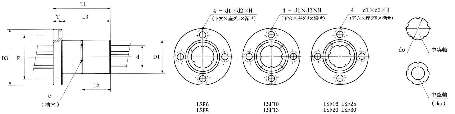 에코노미볼스플라인