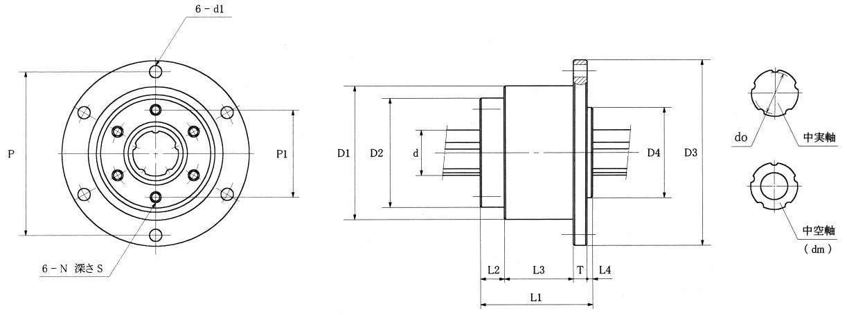 로터리볼스플라인 LS타입