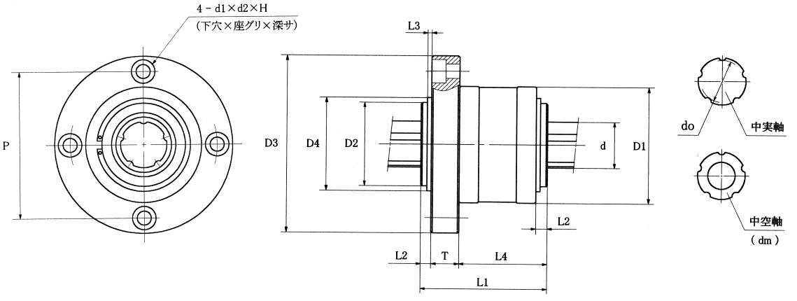 로터리볼스플라인 LK타입