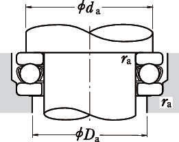 단식스러스트볼베어링