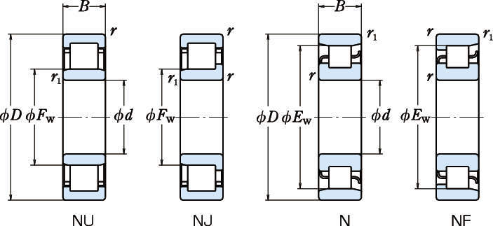 단열원통롤러베어링