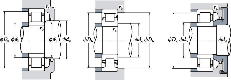 단열원통롤러베어링