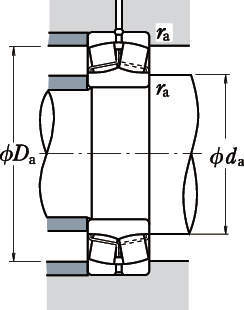 자동조심롤러베어링