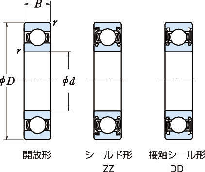 스테인레스베어링