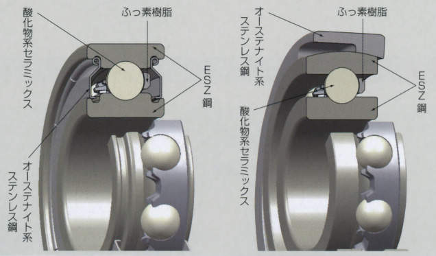 고내식·고강도스테인레스ESZ베어링