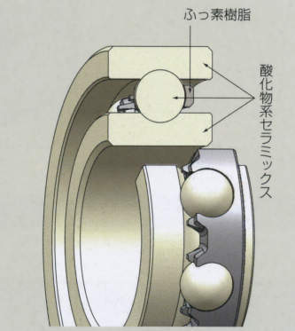 전체세라믹베어링(산화물계세라믹)