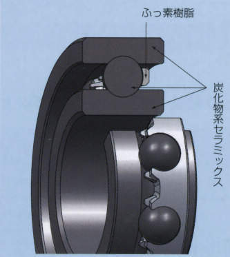고내식전체세라믹베어링(탄화물계세라믹)