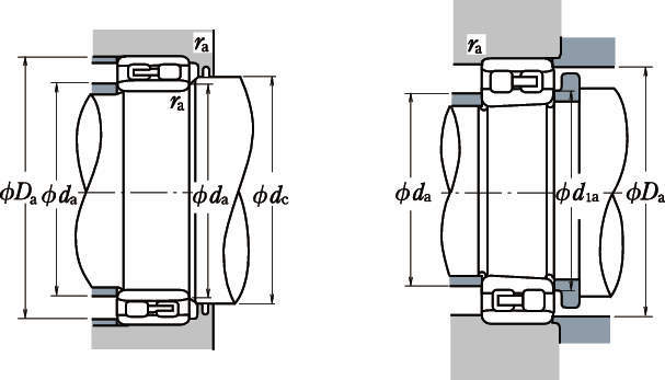 복열원통롤러베어링